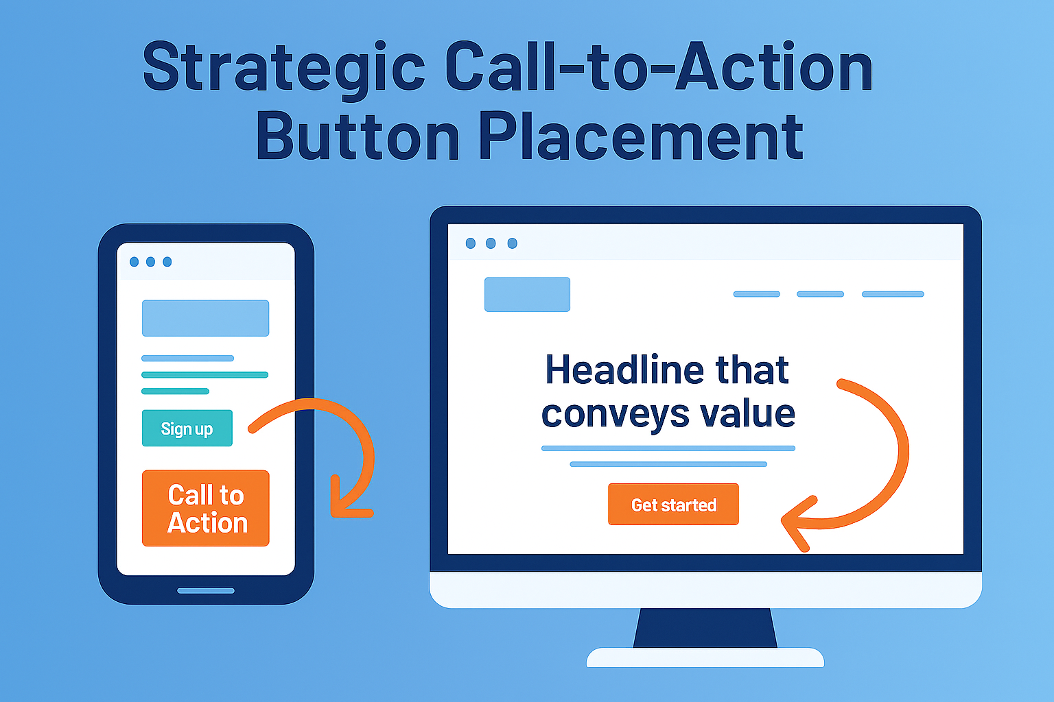 Element 2 - Strategic Call-to-Action Placement