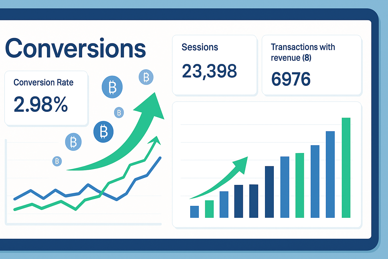 What Makes a Website Results-Driven'
